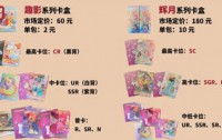 央视曝光卡牌盲盒乱象：未成年人沉迷，市场无序销售引关注