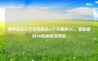 奢侈品巨头巴宝莉股价16个月暴跌70%,面临富时100指数降级风险