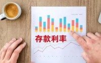 银行业集体降息首日：市场反应迅速，利率变动引多方关注
