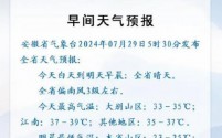 安徽全省迎来晴热高温，局部气温或飙升至40℃